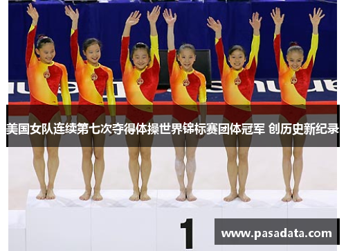 美国女队连续第七次夺得体操世界锦标赛团体冠军 创历史新纪录