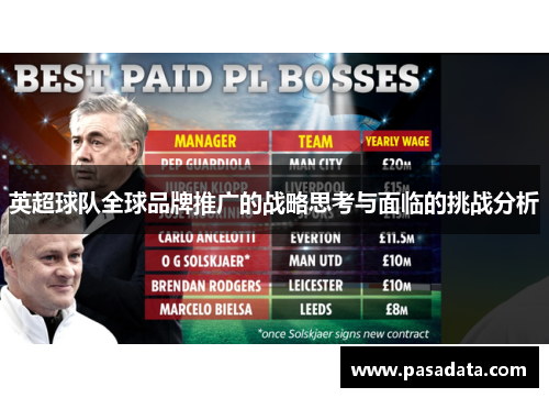 英超球队全球品牌推广的战略思考与面临的挑战分析
